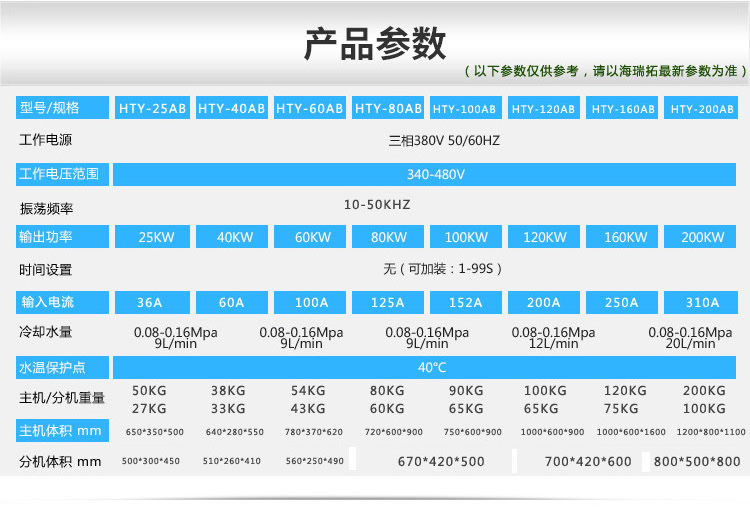 超音频感应加热设备 感应淬火炉 加热机电源(图1)