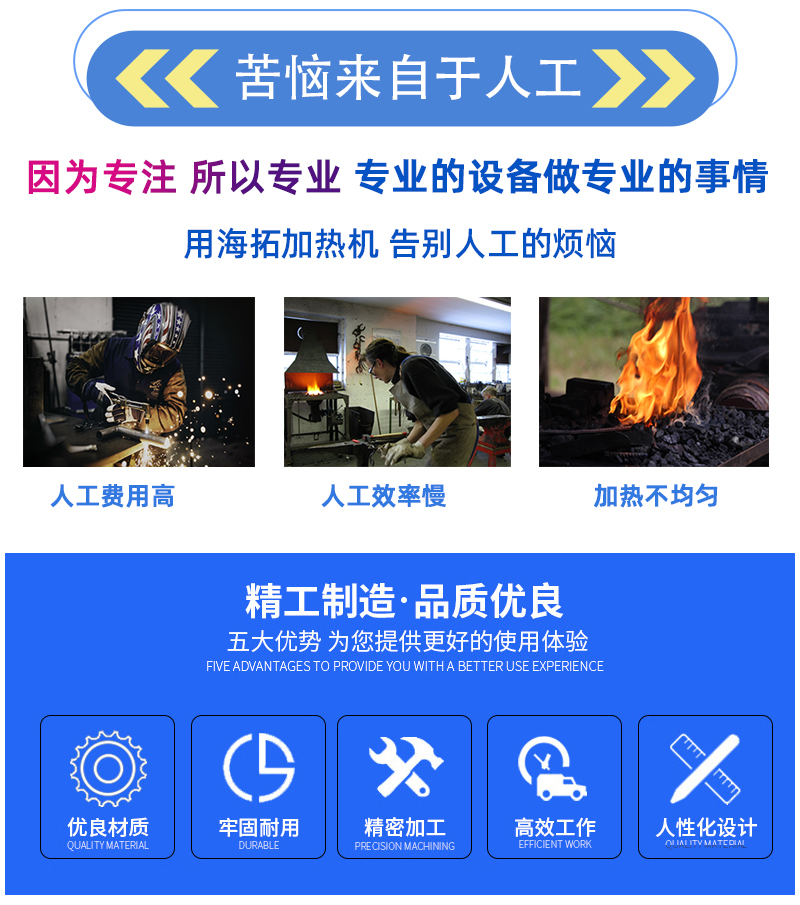 超音频感应加热电源 HTY-25KW超音频加热机(图2)