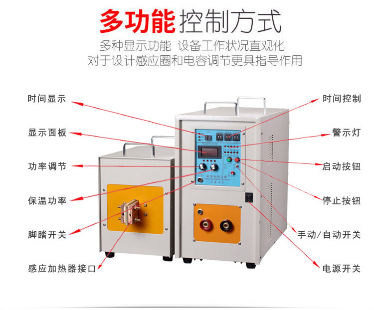 高频退火机 高频感应退火设备(图8)