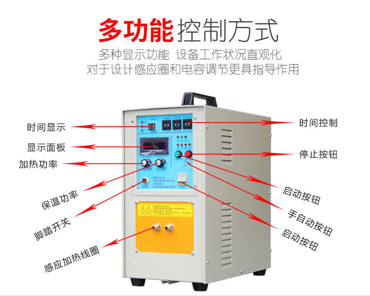 高频感应加热设备HT-05A 5KW高频加热机(图7)